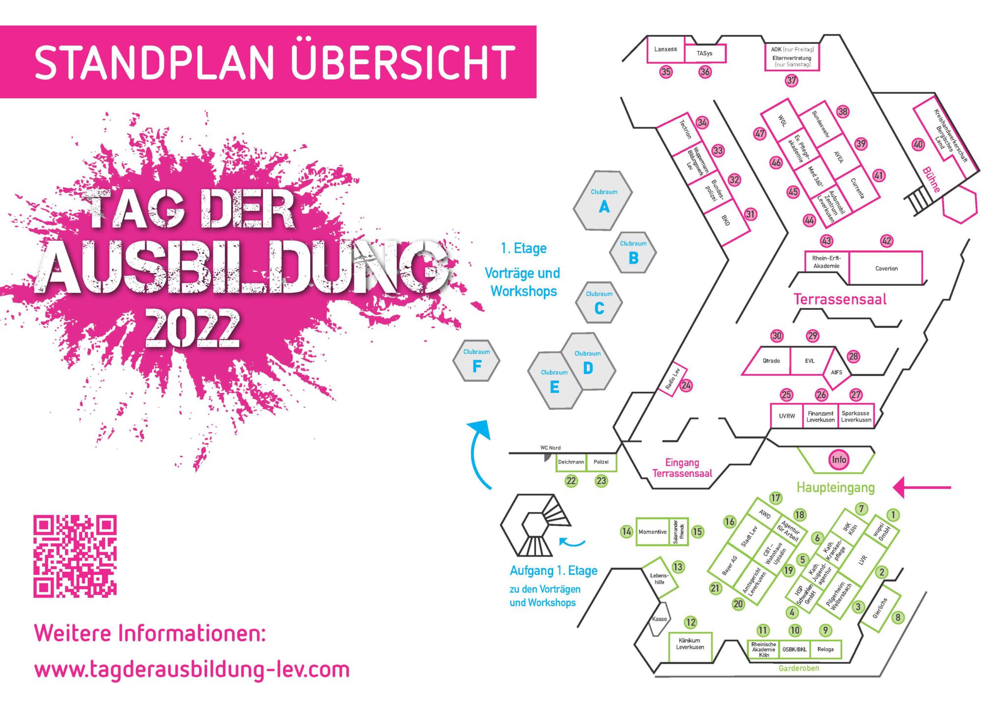 Standplan Forum Tag der Ausbildung